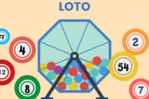 Loto