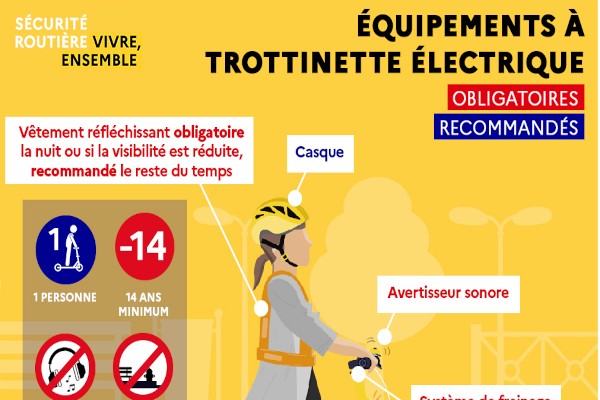 Engins de Déplacements Personnels Motorisés